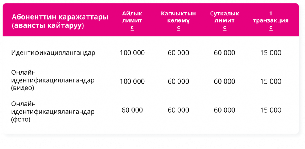 table_1_kg.png table_1_kg.png
