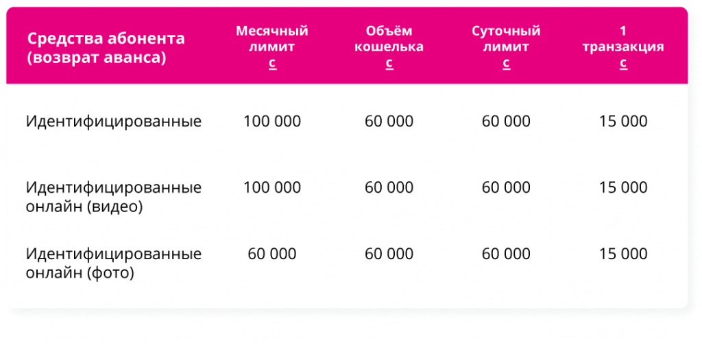 table_1.png table_1.png