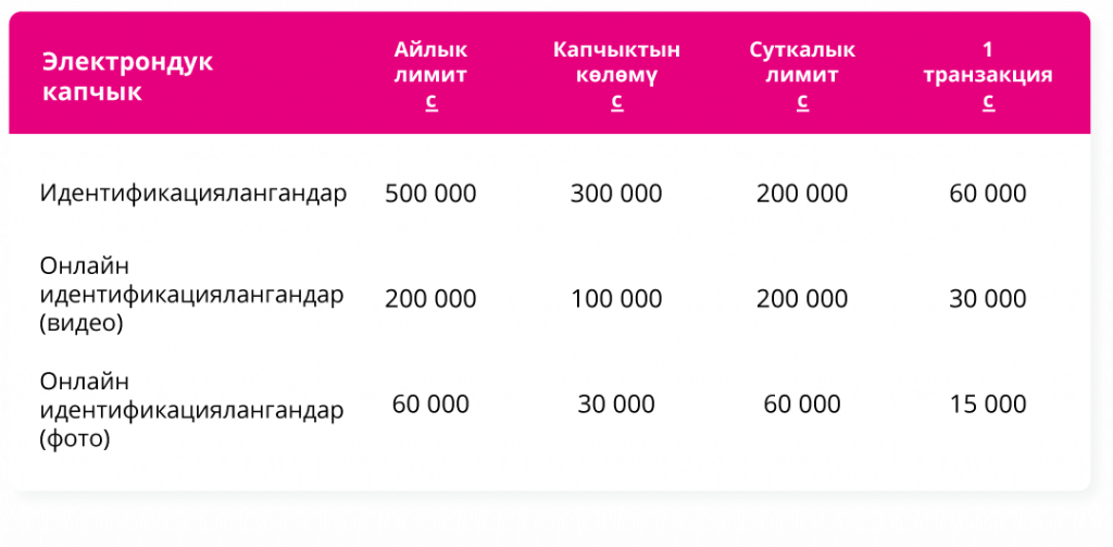 table_2_kg.png table_2_kg.png